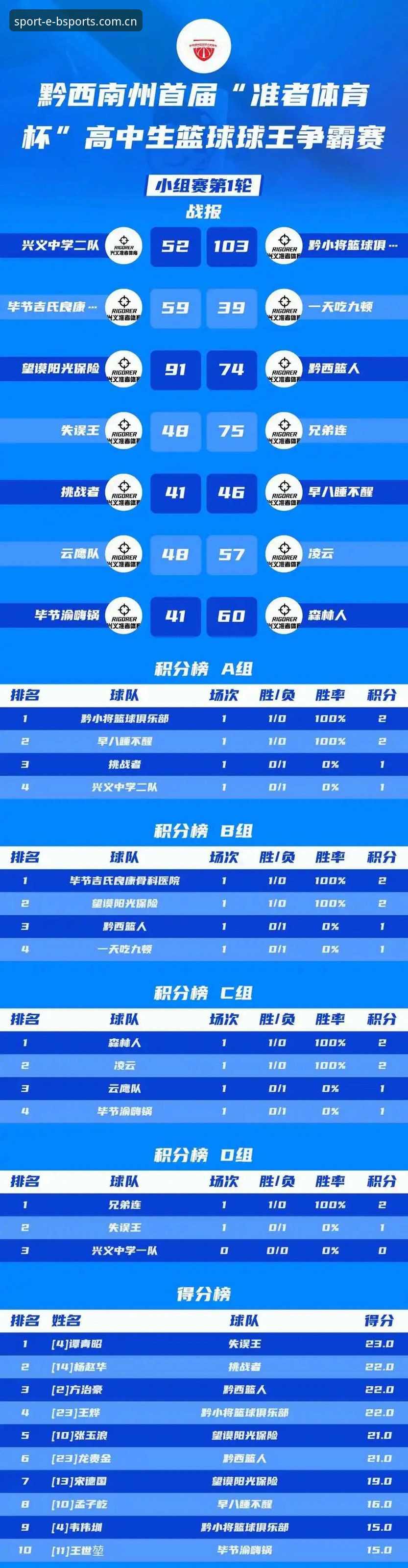 B体育官网老版本与新客户端对比：v2.3.2安装体验差异究竟在哪